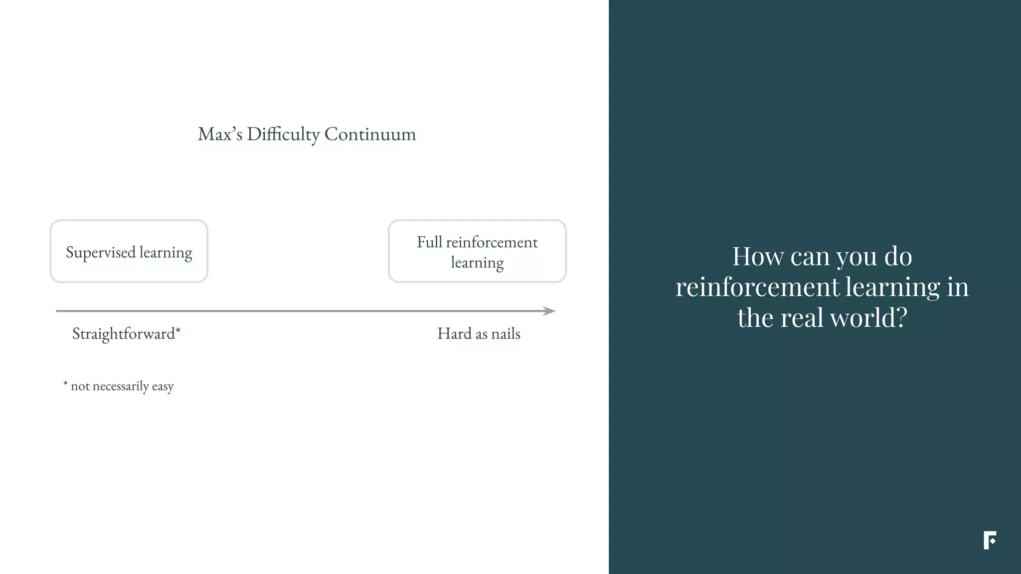 Supervised learning
Full reinforcement
learning
Max’s Difficulty Continuum
* not necessarily easy
Straightforward* Hard as nails
How can you do
reinforcement learning in
the real world?
 