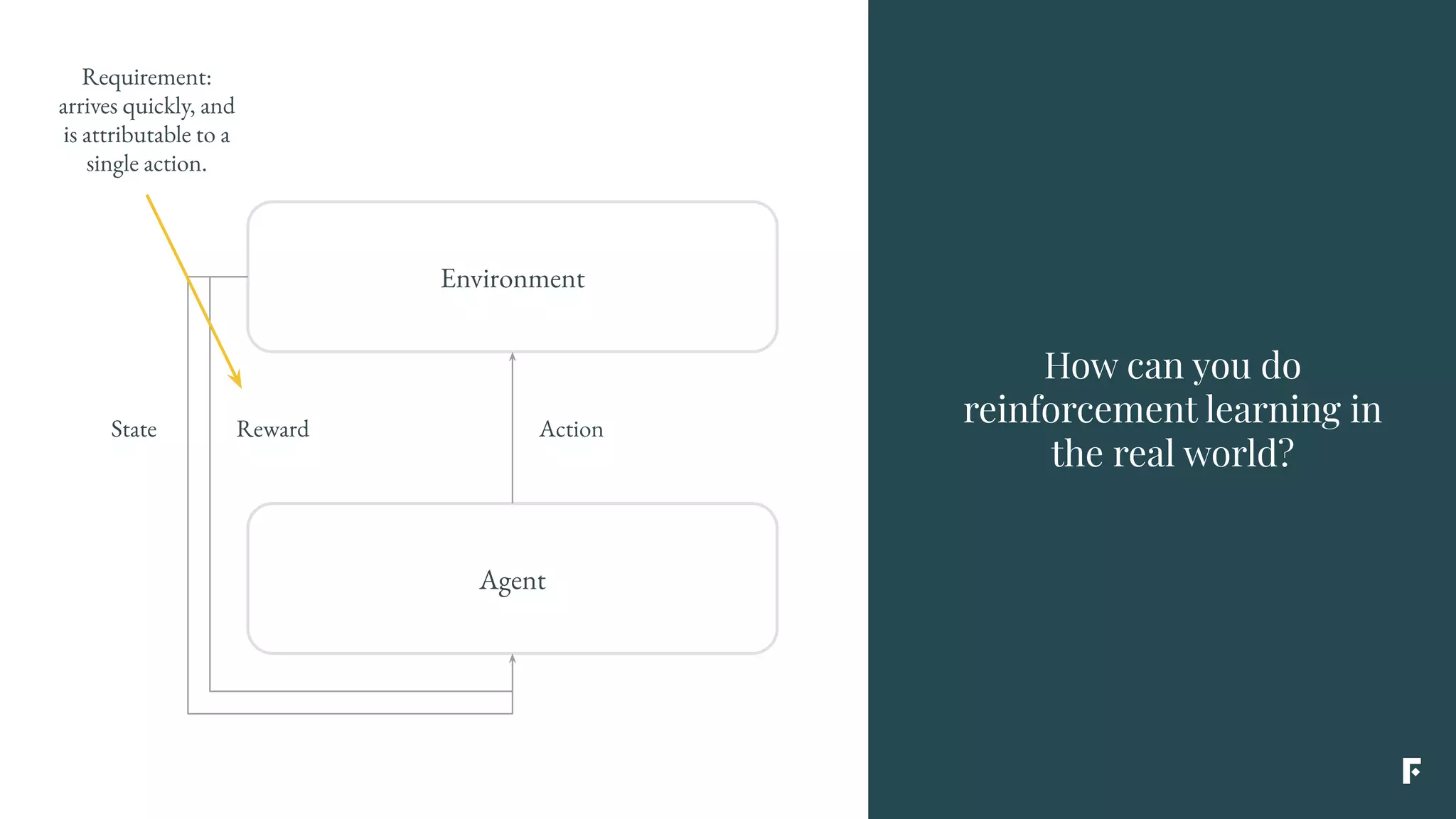 Environment
Agent
ActionRewardState
Requirement:
arrives quickly, and
is attributable to a
single action.
How can you do
reinforcement learning in
the real world?
 