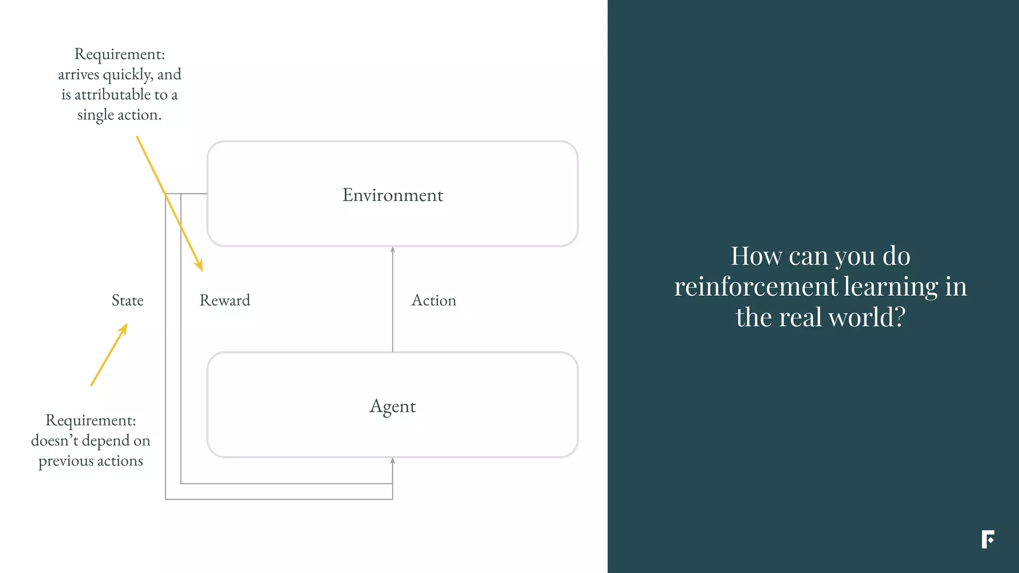 Environment
Agent
ActionRewardState
Requirement:
arrives quickly, and
is attributable to a
single action.
Requirement:
doesn’t depend on
previous actions
How can you do
reinforcement learning in
the real world?
 