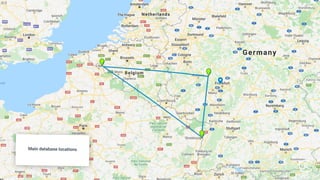 Main database locations
 