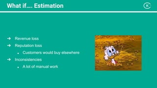 What if…. Estimation
➔ Revenue loss
➔ Reputation loss
■ Customers would buy elsewhere
➔ Inconsistencies
■ A lot of manual work
 