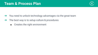 ➔ You need to unlock technology advantages via the great team
➔ The best way is to setup culture & procedures
■ Creates the right environment
Team & Process Plan
 