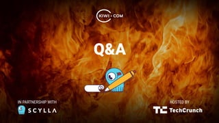 Q&A
HOSTED BY
IN PARTNERSHIP WITH
 