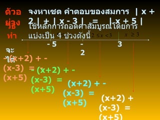 ตัวอย่าง จงหาเซต คำตอบของสมการ  | x + 2 | + | x - 3 |  =  | x + 5 |   วิธีทำ ใช้หลักการถอดค่าสัมบูรณ์โดยการแบ่งเป็น  4   ช่วงดังนี้ - 5 - 5 - 2 3 จะได้ - (x+2) + - (x-3)  =  - (x+5) - (x+2) + - (x-3)  =  (x+5) (x+2) + - (x-3)  =  (x+5) (x+2) +  (x-3)  =  (x+5) 