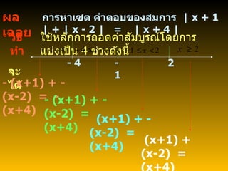 ผลเฉลย การหาเซต คำตอบของสมการ  | x + 1 | + | x - 2 |  =  | x + 4 |   วิธีทำ ใช้หลักการถอดค่าสัมบูรณ์โดยการแบ่งเป็น  4   ช่วงดังนี้ - 4 - 1 2 จะได้ - (x+1) + - (x-2)  =  - (x+4) - (x+1) + - (x-2)  =  (x+4) (x+1) + - (x-2)  =  (x+4) (x+1) +  (x-2)  =  (x+4) 