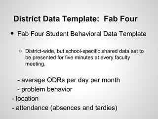 District Data Template: Fab Four
•   Fab Four Student Behavioral Data Template

    o District-wide, but school-specific shared data set to
      be presented for five minutes at every faculty
      meeting.


   - average ODRs per day per month
   - problem behavior
- location
- attendance (absences and tardies)
 