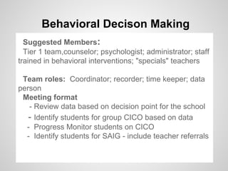 Behavioral Decison Making
  Suggested Members:
  Tier 1 team,counselor; psychologist; administrator; staff
trained in behavioral interventions; "specials" teachers

 Team roles: Coordinator; recorder; time keeper; data
person
 Meeting format
   - Review data based on decision point for the school
   - Identify students for group CICO based on data
  - Progress Monitor students on CICO
  - Identify students for SAIG - include teacher referrals
 