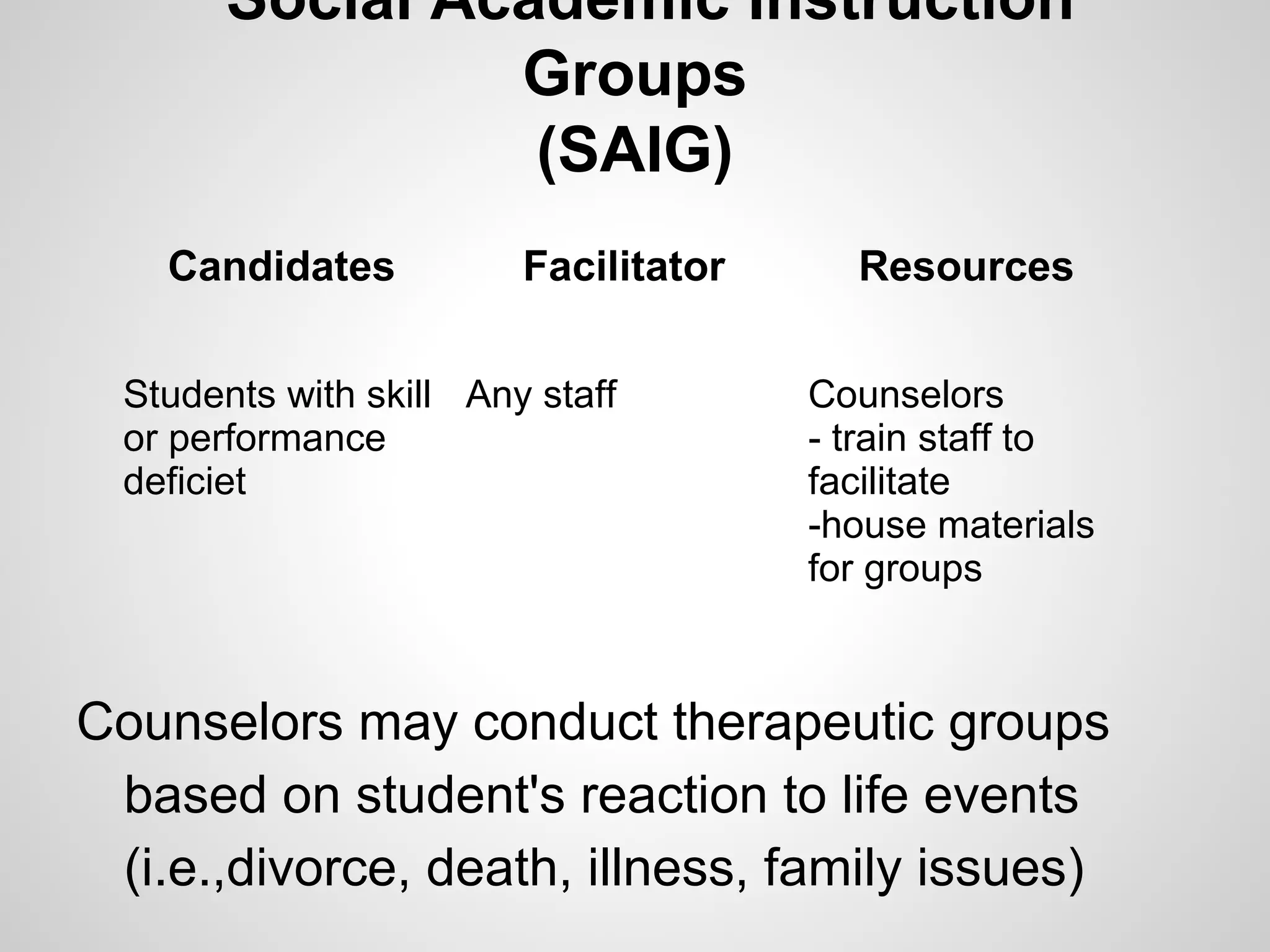 Social Academic Instruction
                 Groups
                  (SAIG)
    Candidates           Facilitator     Resources


  Students with skill Any staff        Counselors
  or performance                       - train staff to
  deficiet                             facilitate
                                       -house materials
                                       for groups



Counselors may conduct therapeutic groups
 based on student's reaction to life events
 (i.e.,divorce, death, illness, family issues)
 