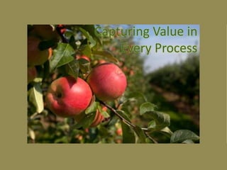 Capturing Value in
Every Process
Simplifying the Complex

Illuminating What is Hidden

 