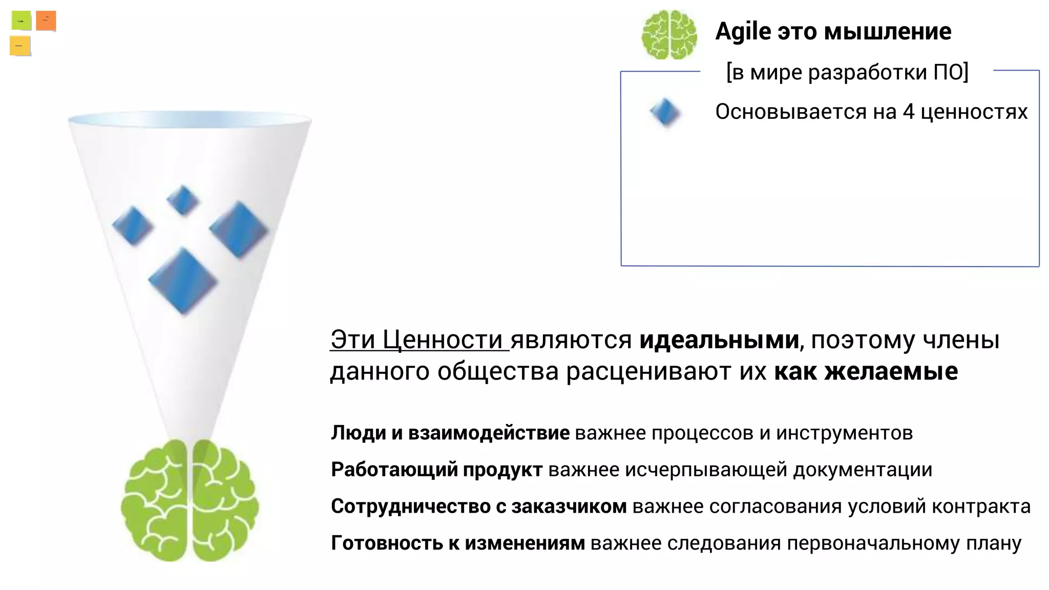 Эти Ценности являются идеальными, поэтому члены
данного общества расценивают их как желаемые
Люди и взаимодействие важнее процессов и инструментов
Работающий продукт важнее исчерпывающей документации
Сотрудничество с заказчиком важнее согласования условий контракта
Готовность к изменениям важнее следования первоначальному плану
Agile это мышление
[в мире разработки ПО]
Основывается на 4 ценностях
 