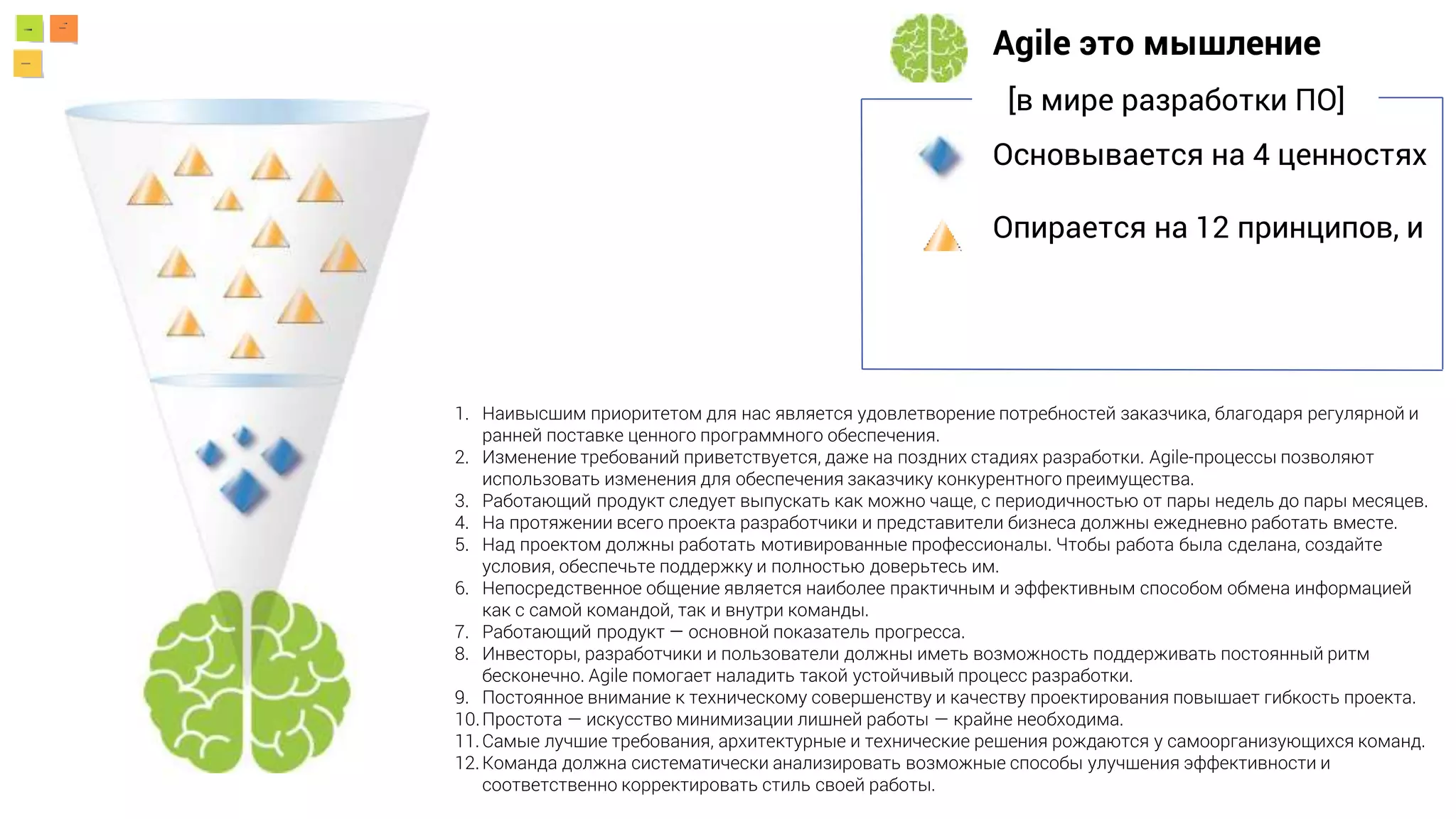 1. Наивысшим приоритетом для нас является удовлетворение потребностей заказчика, благодаря регулярной и
ранней поставке ценного программного обеспечения.
2. Изменение требований приветствуется, даже на поздних стадиях разработки. Agile-процессы позволяют
использовать изменения для обеспечения заказчику конкурентного преимущества.
3. Работающий продукт следует выпускать как можно чаще, с периодичностью от пары недель до пары месяцев.
4. На протяжении всего проекта разработчики и представители бизнеса должны ежедневно работать вместе.
5. Над проектом должны работать мотивированные профессионалы. Чтобы работа была сделана, создайте
условия, обеспечьте поддержку и полностью доверьтесь им.
6. Непосредственное общение является наиболее практичным и эффективным способом обмена информацией
как с самой командой, так и внутри команды.
7. Работающий продукт — основной показатель прогресса.
8. Инвесторы, разработчики и пользователи должны иметь возможность поддерживать постоянный ритм
бесконечно. Agile помогает наладить такой устойчивый процесс разработки.
9. Постоянное внимание к техническому совершенству и качеству проектирования повышает гибкость проекта.
10.Простота — искусство минимизации лишней работы — крайне необходима.
11.Самые лучшие требования, архитектурные и технические решения рождаются у самоорганизующихся команд.
12.Команда должна систематически анализировать возможные способы улучшения эффективности и
соответственно корректировать стиль своей работы.
Agile это мышление
[в мире разработки ПО]
Основывается на 4 ценностях
Опирается на 12 принципов, и
 