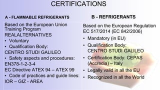 CERTIFICATIONS
A - FLAMMABLE REFRIGERANTS
Based on the European Union
Training Program
REALALTERNATIVES
• Voluntary
• Qualification Body:
CENTRO STUDI GALILEO
• Safety aspects and procedures:
EN378-1-2-3-4
EC Directive ATEX 94 – ATEX 99
• Code of practices and guide lines:
IOR – GIZ - AREA
B - REFRIGERANTS
Based on the European Regulation
EC 517/2014 (EC 842/2006)
• Mandatory (in EU)
• Qualification Body:
CENTRO STUDI GALILEO
• Certification Body: CEPAS
(Accredia) – Italy
• Legally valid in all the EU
• Recognized in all the World
 