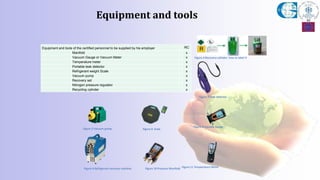 Equipment and tools of the certified personnel to be supplied by his employer RC
Manifold x
Vacuum Gauge or Vacuum Meter x
Temperature meter x
Portable leak detector x
Refrigerant weight Scale x
Vacuum pump x
Recovery set x
Nitrogen pressure regulator x
Recycling cylinder x
Figure 4 Recovery cylinder, how to label it
Figure 5 Vacuum pump
Figure 6 Refrigerant recovery machine
Figure 7 Leak detector
Figure 8 Scale
Figure 9 Vacuum Gauge
Figure 10 Pressure Manifold Figure 11 Temperature Meter
Equipment and tools
 