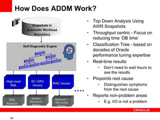 Real Application Testing | PDF