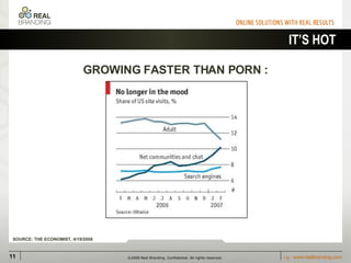 IT’S HOT GROWING FASTER THAN PORN : SOURCE: THE ECONOMIST, 4/19/2008 