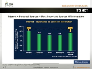 Internet + Personal Sources = Most Important Sources Of Information IT’S HOT Source: USC Annenberg School: Digital Future Report 2007  