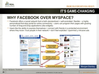 IT’S GAME-CHANGING WHY FACEBOOK OVER MYSPACE? Facebook offers a social network that is both standardized + self-controlled / flexible – a highly personalized first-stop portal for online connectivity – users can program their pages with growing number of drag-and-drop applications (aka widgets) Users like the ability to express themselves + connect with friends in a protected environment where they know / trust people in their network + don’t feel exploited / spammed y intrusive ads Source: MySpace, Facebook 