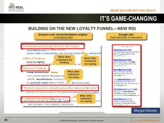 IT’S GAME-CHANGING BUILDING ON THE NEW LOYALTY FUNNEL—NEW ROI 