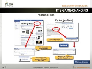 IT’S GAME-CHANGING FACEBOOK ADS 