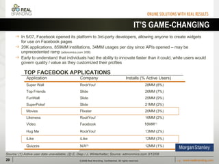 IT’S GAME-CHANGING <ul><ul><li>In 5/07, Facebook opened its platform to 3rd-party developers, allowing anyone to create wi...