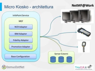 NetMF@WorkMicro Kiosko - architettura
 