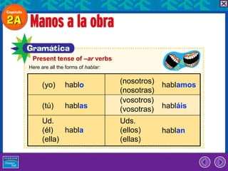 Present tense of –ar verbs
Here are all the forms of hablar:

                                    (nosotros)
      (yo)      hablo                            hablamos
                                    (nosotras)
                                    (vosotros)
      (tú)      hablas              (vosotras)   habláis

      Ud.                           Uds.
      (él)   habla                  (ellos)      hablan
      (ella)                        (ellas)
 