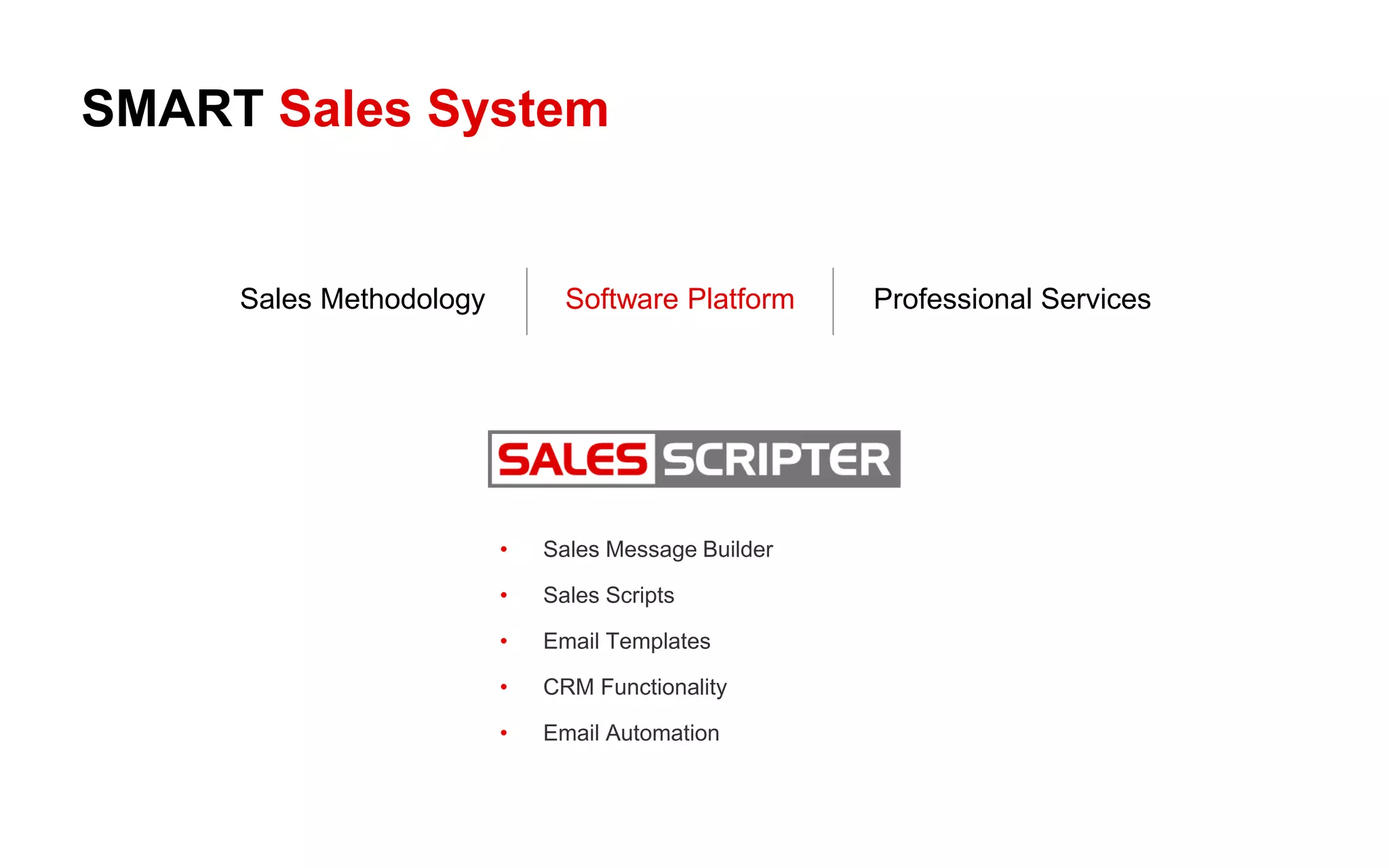 SMART Sales System
Sales Methodology Software Platform Professional Services
• Sales Message Builder
• Sales Scripts
• Email Templates
• CRM Functionality
• Email Automation
 