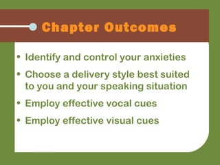 • Identify and control your anxieties
• Choose a delivery style best suited
to you and your speaking situation
• Employ ef...