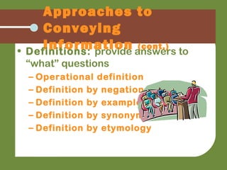 Approaches to
Conveying
Information (cont.)
• Definitions: provide answers to
“what” questions
– Operational definition
– Definition by negation
– Definition by example
– Definition by synonym
– Definition by etymology
 