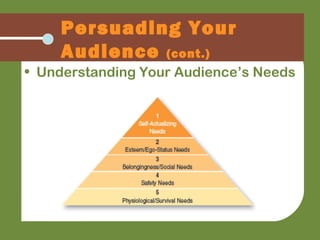 Persuading Your
Audience (cont.)
• Understanding Your Audience’s Needs
 