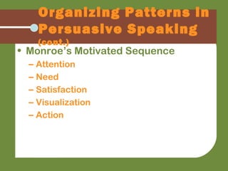 Organizing Patterns in
Persuasive Speaking
(cont.)
• Monroe’s Motivated Sequence
– Attention
– Need
– Satisfaction
– Visualization
– Action
 