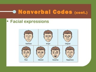 • Facial expressions
Nonverbal Codes (cont.)
 