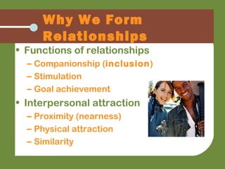 • Functions of relationships
– Companionship (inclusion)
– Stimulation
– Goal achievement
• Interpersonal attraction
– Proximity (nearness)
– Physical attraction
– Similarity
Why We Form
Relationships
 