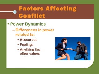 • Power Dynamics
– Differences in power
related to:
• Resources
• Feelings
• Anything the
other values
Factors Affecting
Conflict
 