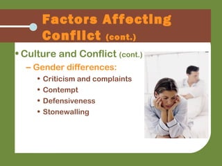 • Culture and Conflict (cont.)
– Gender differences:
• Criticism and complaints
• Contempt
• Defensiveness
• Stonewalling
Factors Affecting
Conflict (cont.)
 