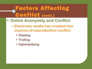 Factors Affecting
Conflict (cont.)
• Online Anonymity and Conflict
– Electronic media has created new
sources of unproductive conflict.
• Flaming
• Trolling
• Cyberbullying
 