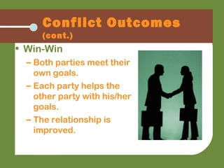 • Win-Win
– Both parties meet their
own goals.
– Each party helps the
other party with his/her
goals.
– The relationship is
improved.
Conflict Outcomes
(cont.)
 