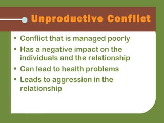 Unproductive Conflict
• Conflict that is managed poorly
• Has a negative impact on the
individuals and the relationship
• Can lead to health problems
• Leads to aggression in the
relationship
 