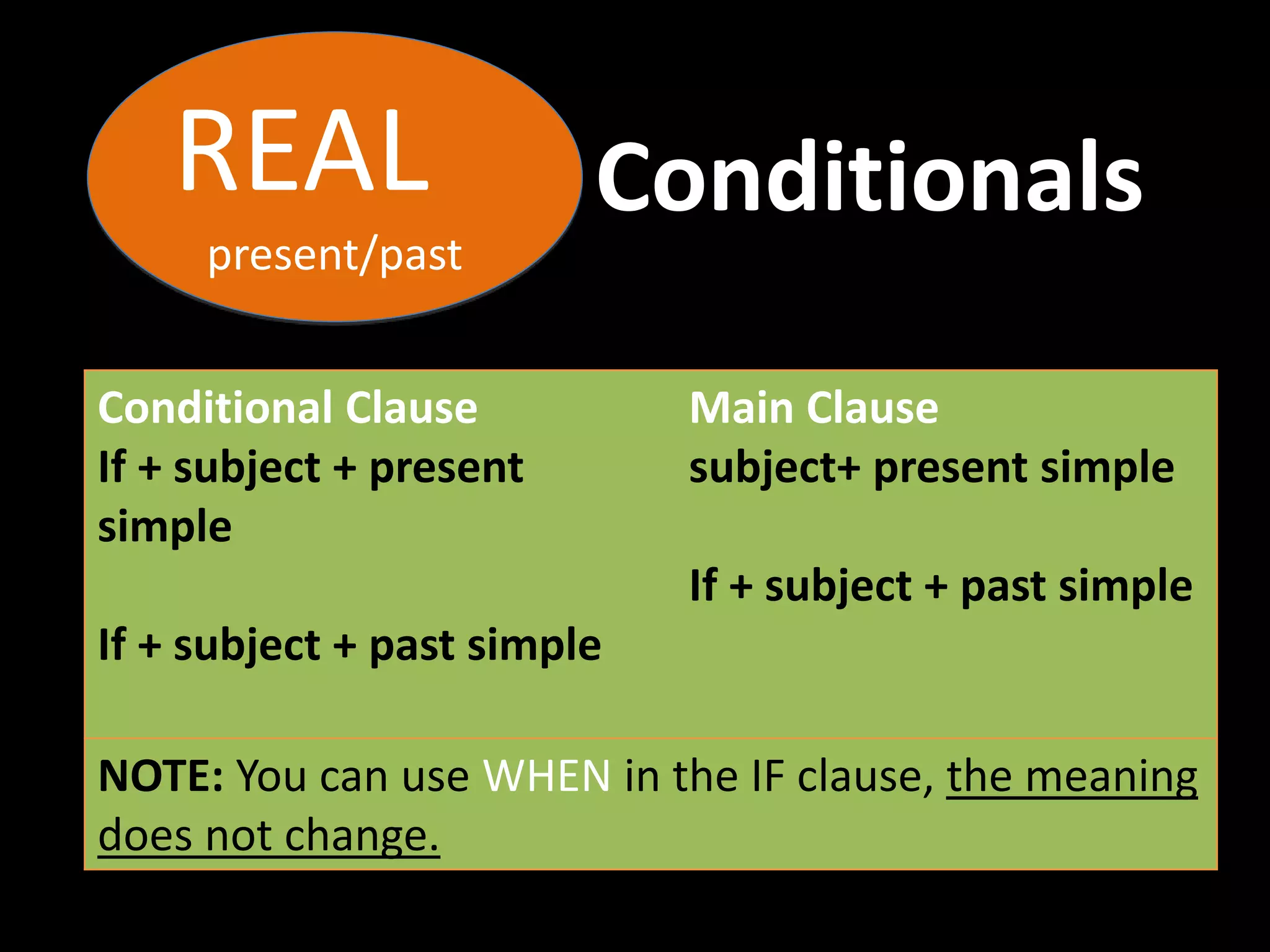Conditionals
REAL
present/past
Conditional Clause
If + subject + present
simple
If + subject + past simple
Main Clause
subject+ present simple
If + subject + past simple
NOTE: You can use WHEN in the IF clause, the meaning
does not change.
 