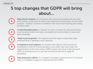 The Real Cost of Data Privacy
5 top changes that GDPR will bring
about...
Data-driven consent: An individual user must be ...