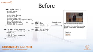 Before 
CREATE TABLE videos ( 
videoid uuid, 
userid uuid, 
name varchar, 
description varchar, 
location text, 
location_type int, 
preview_thumbnails map<text,text>, 
tags set<varchar>, 
added_date timestamp, 
PRIMARY KEY (videoid) 
); 
CREATE TABLE video_metadata ( 
video_id uuid PRIMARY KEY, 
height int, 
width int, 
video_bit_rate set<text>, 
encoding text 
); 
SELECT * 
FROM videos 
WHERE videoId = 2; 
! 
SELECT * 
FROM video_metadata 
WHERE videoId = 2; 
Title: Introduction to Apache Cassandra 
! 
Description: A one hour talk on everything 
you need to know about a totally amazing 
database. 
Playback rate: 
480 720 
In-application 
join 
 