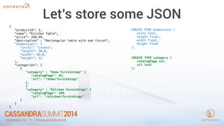 Let’s store some JSON 
{ 
"productId": 2, 
"name": "Kitchen Table", 
"price": 249.99, 
"description" : "Rectangular table with oak finish", 
"dimensions": { 
"units": "inches", 
"length": 50.0, 
"width": 66.0, 
"height": 32 
}, 
"categories": { 
{ 
"category" : "Home Furnishings" { 
"catalogPage": 45, 
"url": "/home/furnishings" 
}, 
{ 
"category" : "Kitchen Furnishings" { 
"catalogPage": 108, 
"url": "/kitchen/furnishings" 
} 
} 
} 
CREATE TYPE dimensions ( 
units text, 
length float, 
width float, 
height float 
); 
CREATE TYPE category ( 
catalogPage int, 
url text 
); 
 