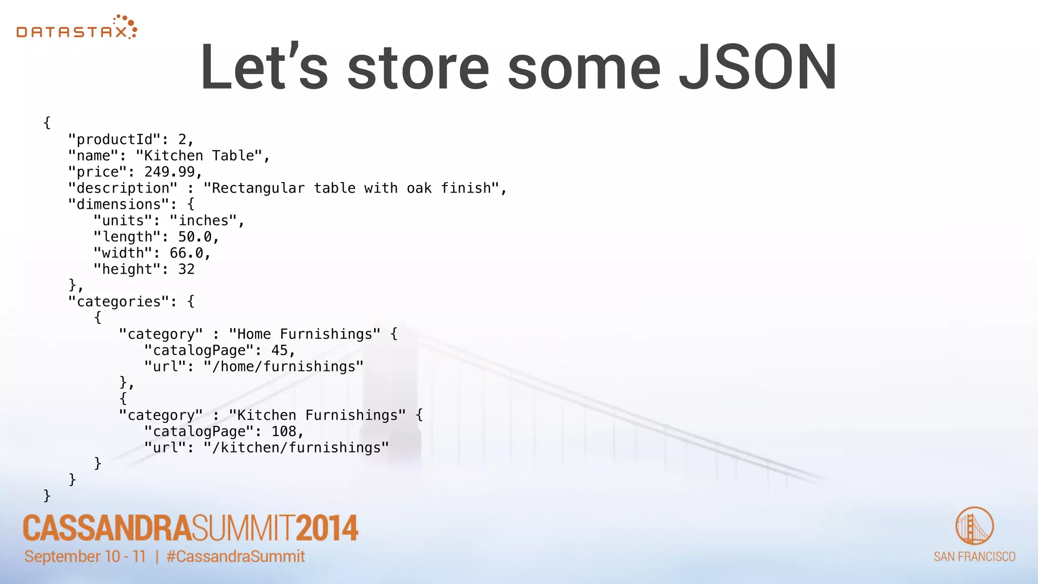Let’s store some JSON 
{ 
"productId": 2, 
"name": "Kitchen Table", 
"price": 249.99, 
"description" : "Rectangular table with oak finish", 
"dimensions": { 
"units": "inches", 
"length": 50.0, 
"width": 66.0, 
"height": 32 
}, 
"categories": { 
{ 
"category" : "Home Furnishings" { 
"catalogPage": 45, 
"url": "/home/furnishings" 
}, 
{ 
"category" : "Kitchen Furnishings" { 
"catalogPage": 108, 
"url": "/kitchen/furnishings" 
} 
} 
} 
 
