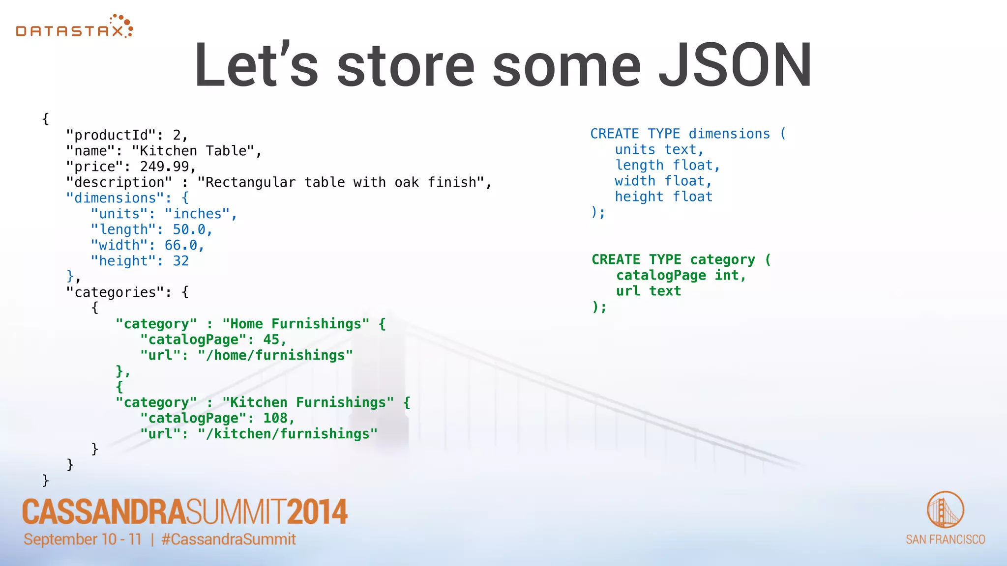 Let’s store some JSON 
{ 
"productId": 2, 
"name": "Kitchen Table", 
"price": 249.99, 
"description" : "Rectangular table with oak finish", 
"dimensions": { 
"units": "inches", 
"length": 50.0, 
"width": 66.0, 
"height": 32 
}, 
"categories": { 
{ 
"category" : "Home Furnishings" { 
"catalogPage": 45, 
"url": "/home/furnishings" 
}, 
{ 
"category" : "Kitchen Furnishings" { 
"catalogPage": 108, 
"url": "/kitchen/furnishings" 
} 
} 
} 
CREATE TYPE dimensions ( 
units text, 
length float, 
width float, 
height float 
); 
CREATE TYPE category ( 
catalogPage int, 
url text 
); 
 