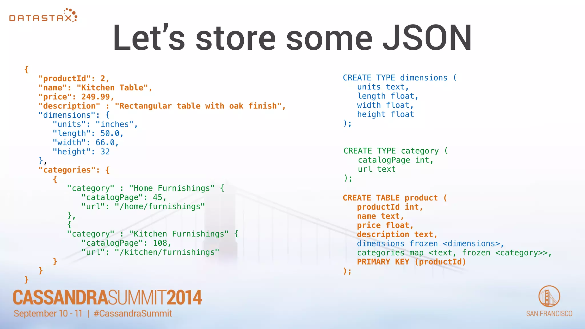 Let’s store some JSON 
{ 
"productId": 2, 
"name": "Kitchen Table", 
"price": 249.99, 
"description" : "Rectangular table with oak finish", 
"dimensions": { 
"units": "inches", 
"length": 50.0, 
"width": 66.0, 
"height": 32 
}, 
"categories": { 
{ 
"category" : "Home Furnishings" { 
"catalogPage": 45, 
"url": "/home/furnishings" 
}, 
{ 
"category" : "Kitchen Furnishings" { 
"catalogPage": 108, 
"url": "/kitchen/furnishings" 
} 
} 
} 
CREATE TYPE dimensions ( 
units text, 
length float, 
width float, 
height float 
); 
CREATE TYPE category ( 
catalogPage int, 
url text 
); 
CREATE TABLE product ( 
productId int, 
name text, 
price float, 
description text, 
dimensions frozen <dimensions>, 
categories map <text, frozen <category>>, 
PRIMARY KEY (productId) 
); 
 