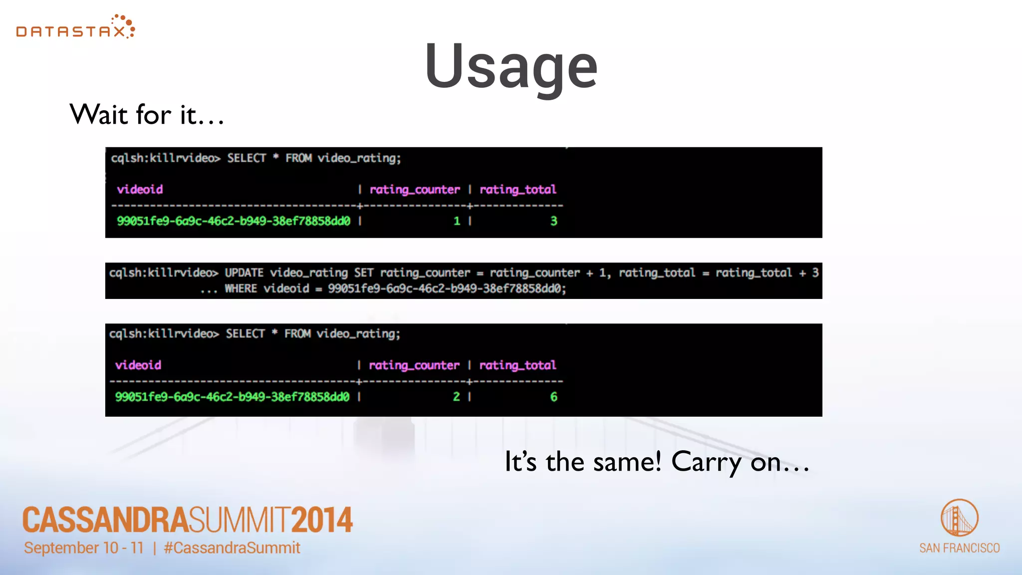 Usage 
Wait for it… 
It’s the same! Carry on… 
 