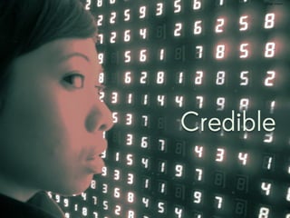 Real Delivery: Presenting as Yourself