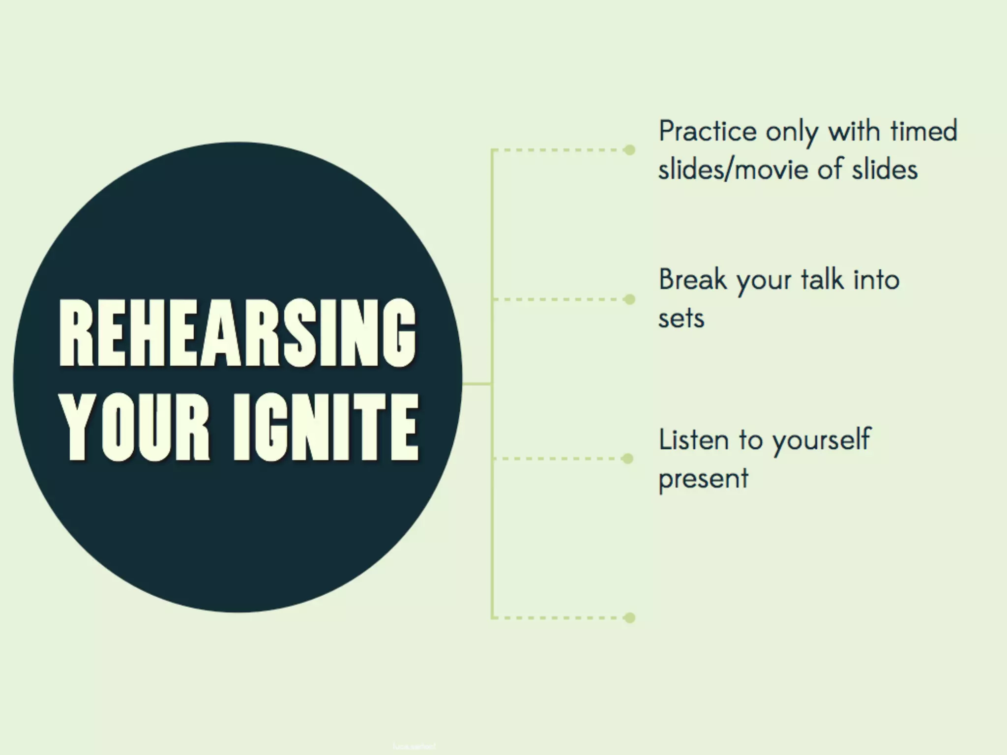 REAL Delivery: GoTo Training