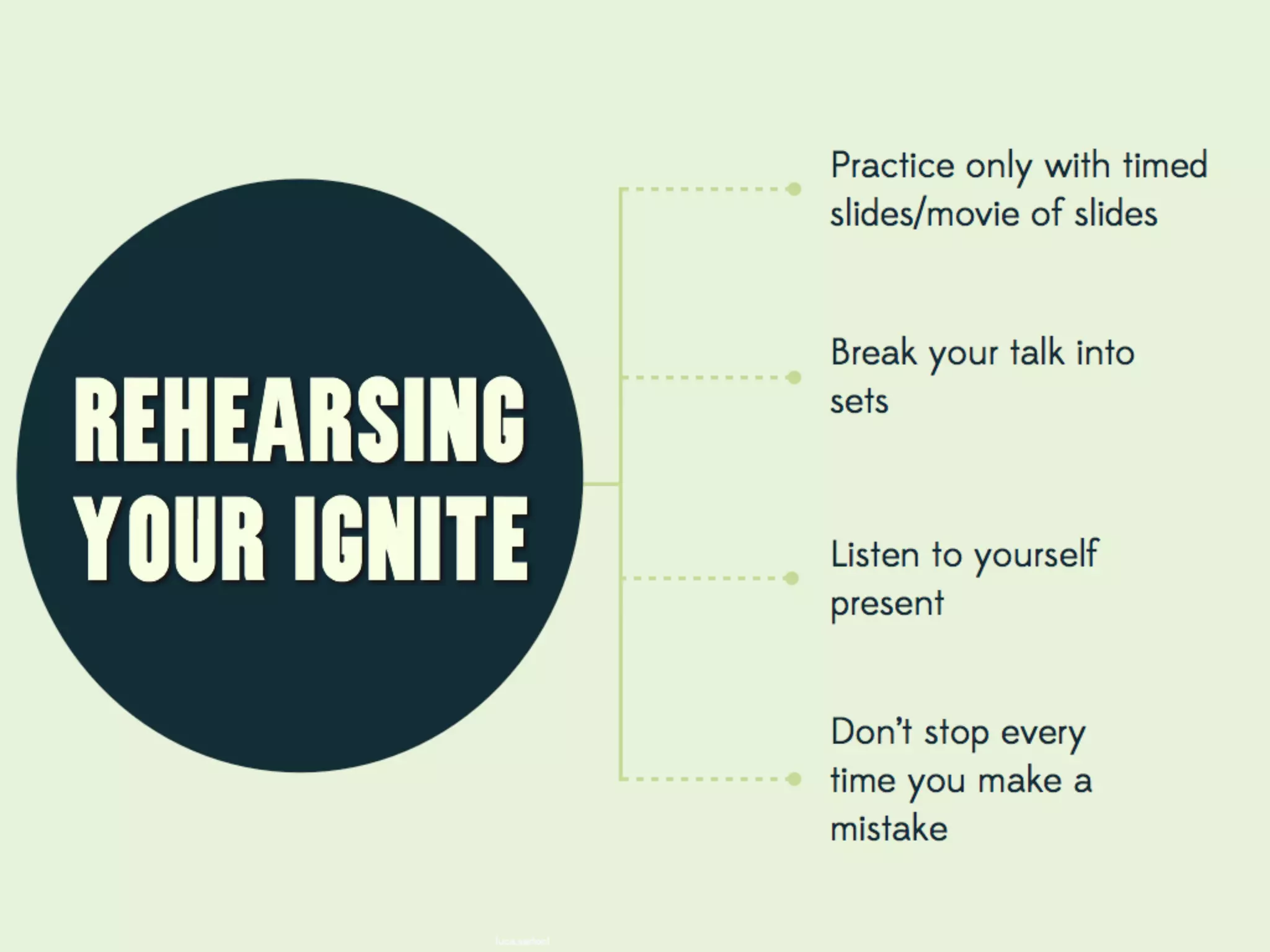 REAL Delivery: GoTo Training