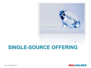 RealDolmen Corporate Presentation